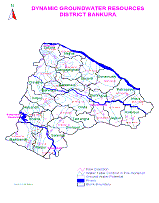 Water Resource